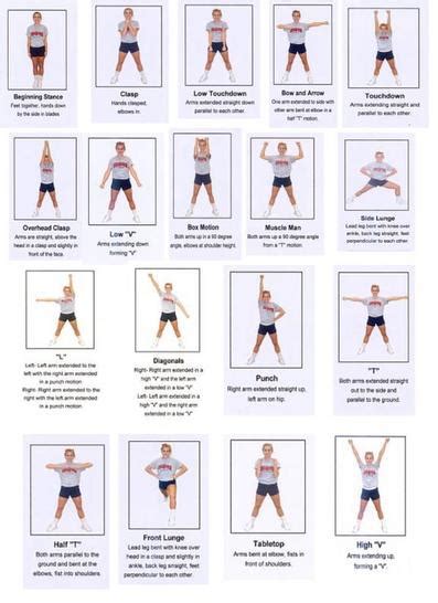 Cheer Dance Fundamentals & Safety Tips .